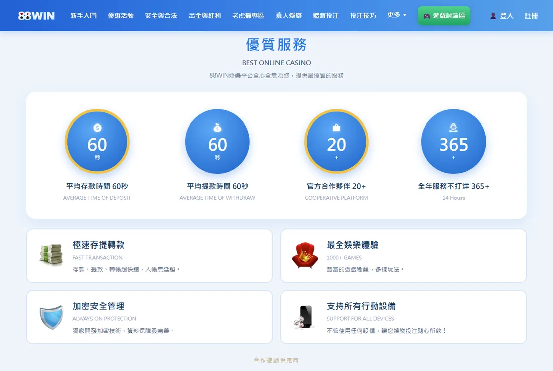 88WIN 官網服務數據區